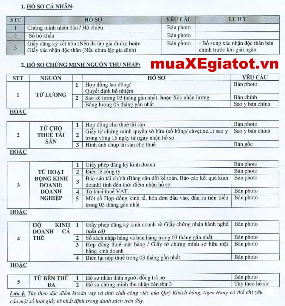 Thủ tục vay mua xe altis trả gop