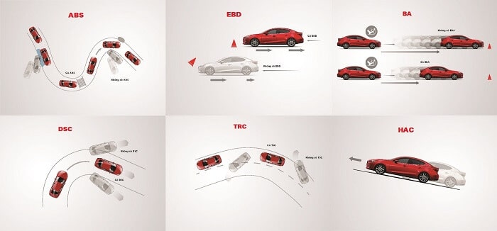 gia-xe-mazda-3-2019-1-5l-facelift-muaxenhanh-vn-10