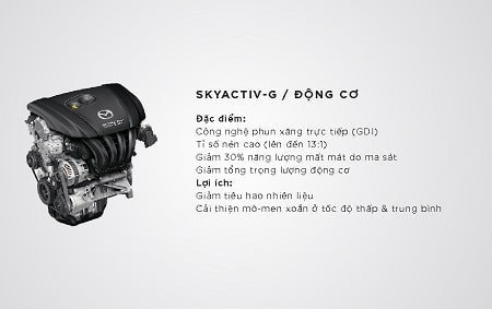 gia-xe-mazda-3-2019-1-5l-facelift-muaxenhanh-vn-4