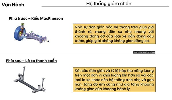 he-thong-gian-chan-xe-kona-2018-2018-muaxegiatot-vn