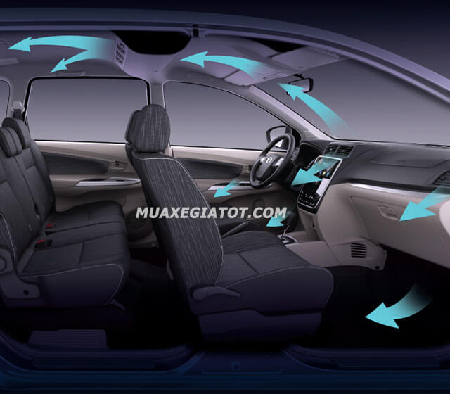 he-thong-dieu-hoa-toyota-avanza-15at-2019-2020-muaxegiatot-com