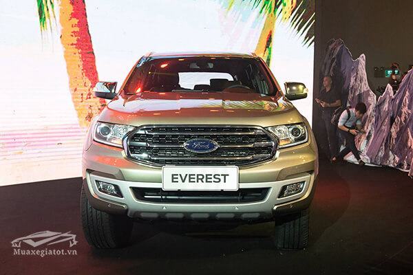 Ford Everest Titanium 2.0L AT 4×2 2025 giá lăn bánh, thông số, trả góp