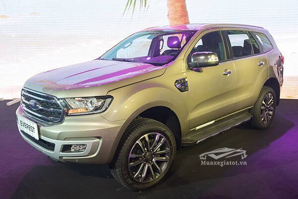 Ford Everest Titanium 2025 giá lăn bánh, thông số, trả góp
